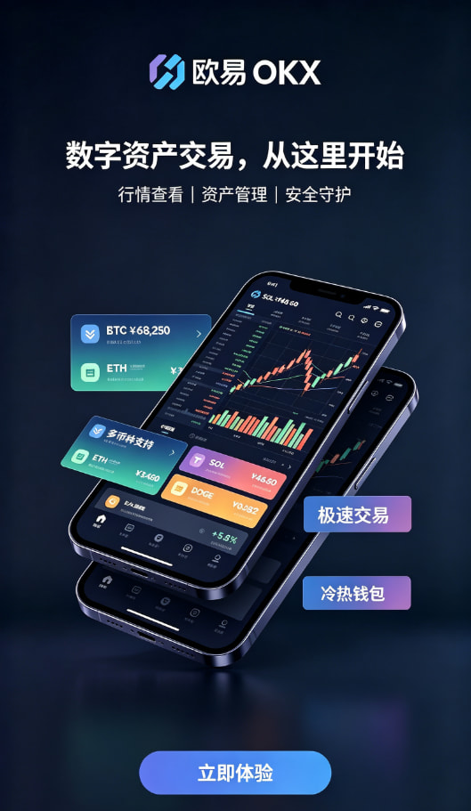 交易操作教程